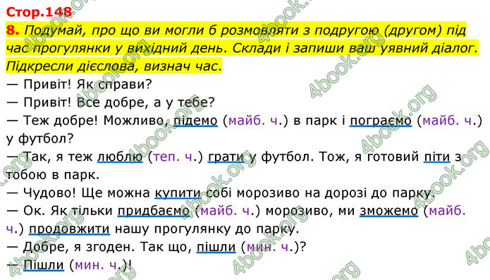 ГДЗ Українська мова 4 клас Вашуленко 2021 (1 частина)