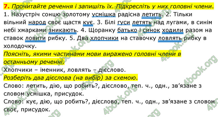 ГДЗ Українська мова 4 клас Вашуленко 2021 (1 частина)