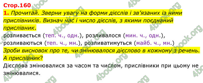 ГДЗ Українська мова 4 клас Вашуленко 2021 (1 частина)