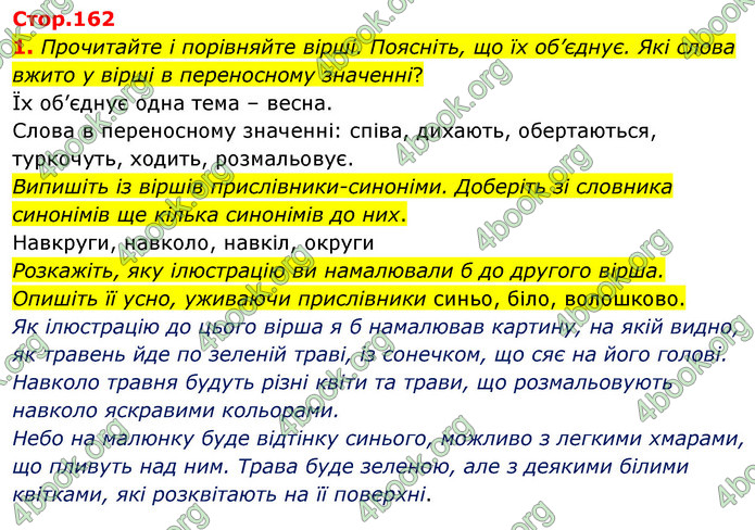 ГДЗ Українська мова 4 клас Вашуленко 2021 (1 частина)