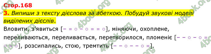 ГДЗ Українська мова 4 клас Вашуленко 2021 (1 частина)