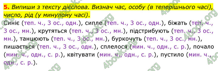 ГДЗ Українська мова 4 клас Вашуленко 2021 (1 частина)