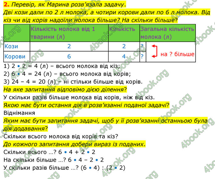 ГДЗ Математика 3 клас Скворцова