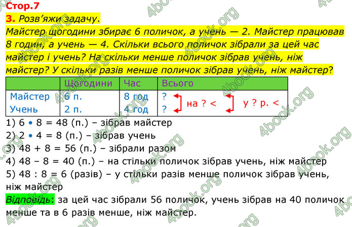 ГДЗ Математика 3 клас Скворцова