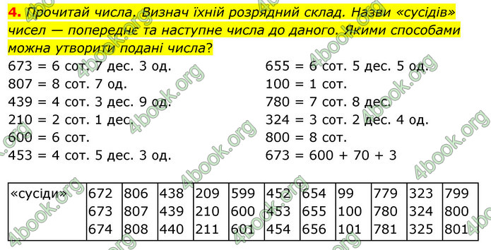 ГДЗ Математика 3 клас Скворцова