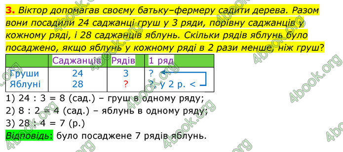 ГДЗ Математика 3 клас Скворцова