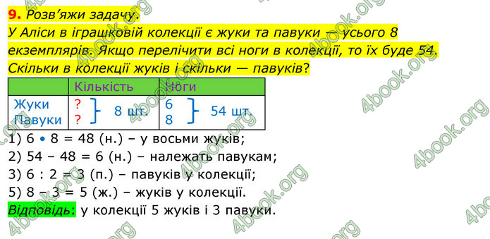 ГДЗ Математика 3 клас Скворцова