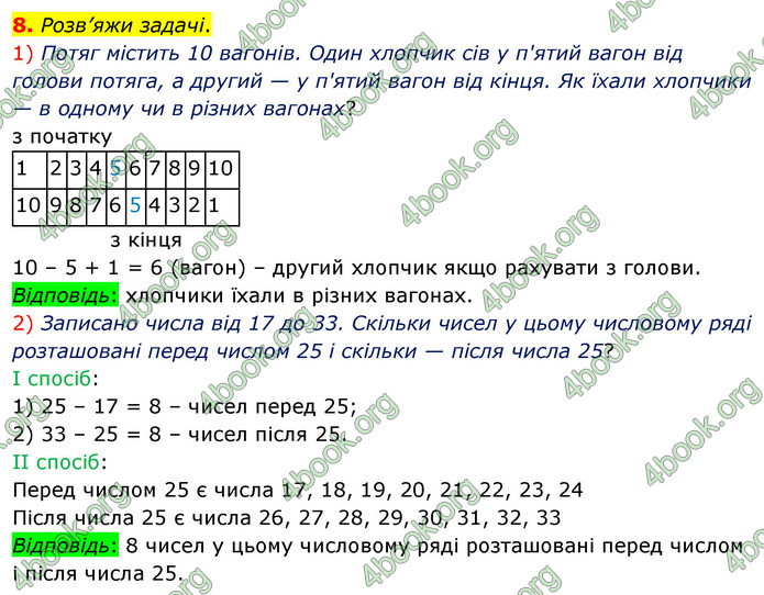 ГДЗ Математика 3 клас Скворцова