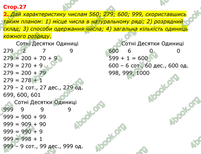 ГДЗ Математика 3 клас Скворцова