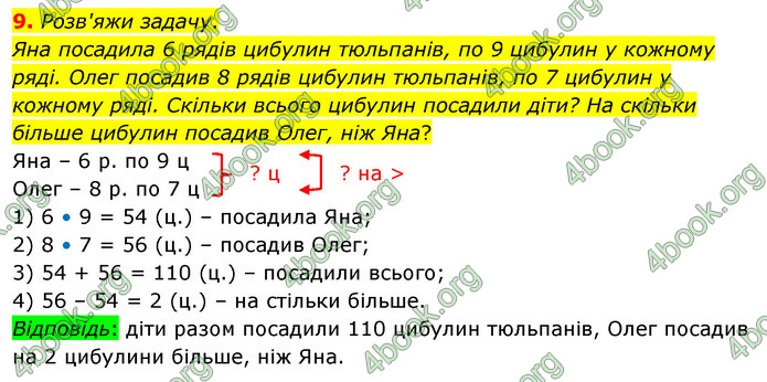 ГДЗ Математика 3 клас Скворцова