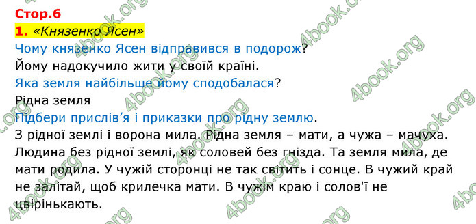 ГДЗ Українська мова 4 клас Чабайовська 1 частина