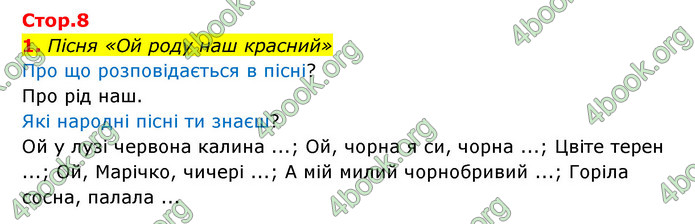 ГДЗ Українська мова 4 клас Чабайовська 1 частина