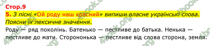 ГДЗ Українська мова 4 клас Чабайовська 1 частина