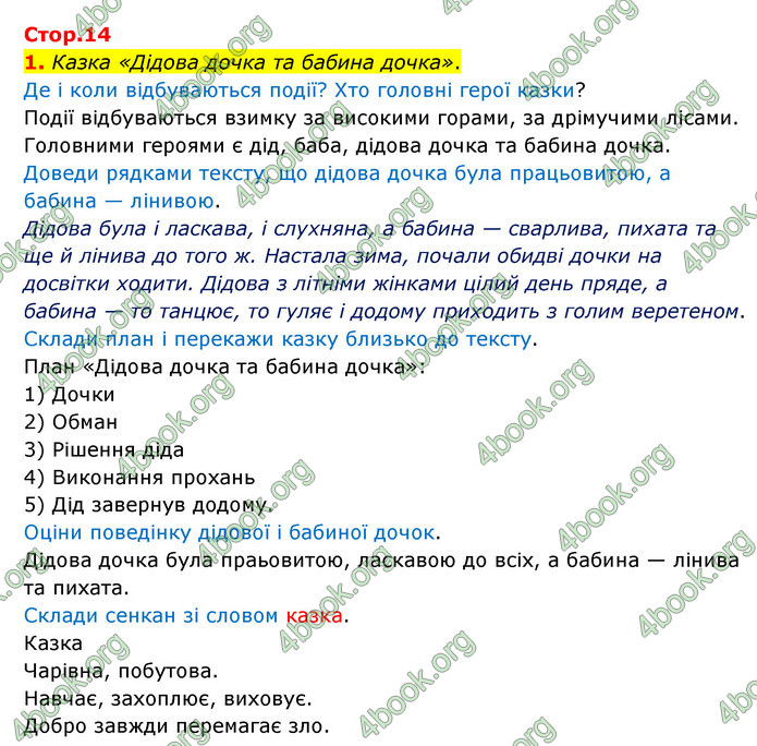 ГДЗ Українська мова 4 клас Чабайовська 1 частина