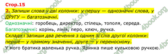 ГДЗ Українська мова 4 клас Чабайовська 1 частина