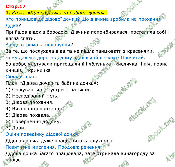 ГДЗ Українська мова 4 клас Чабайовська 1 частина