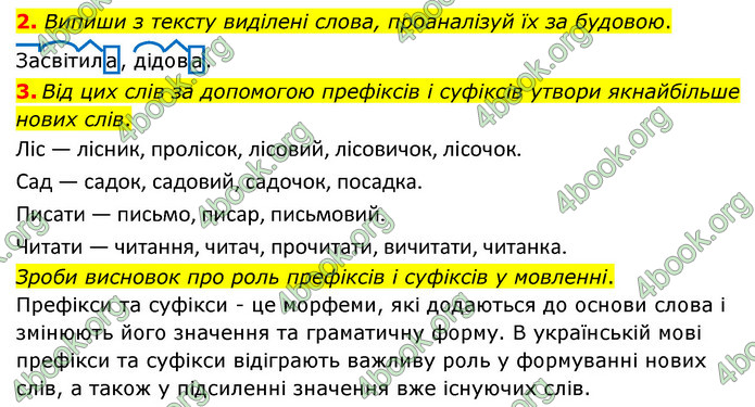 ГДЗ Українська мова 4 клас Чабайовська 1 частина