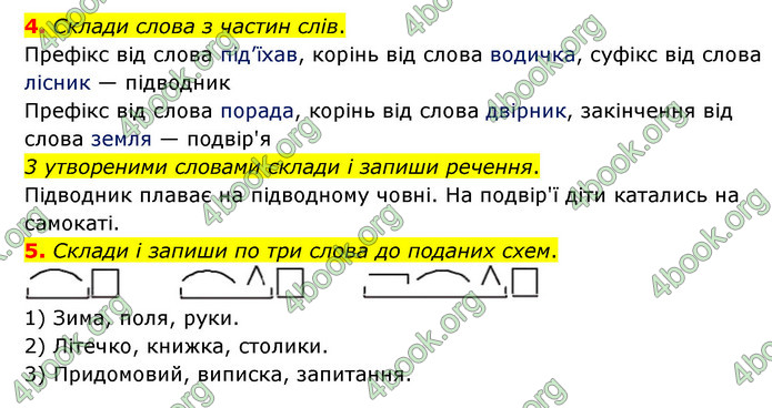 ГДЗ Українська мова 4 клас Чабайовська 1 частина