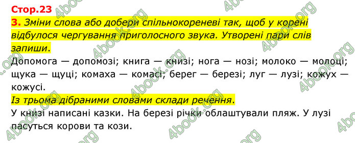 ГДЗ Українська мова 4 клас Чабайовська 1 частина