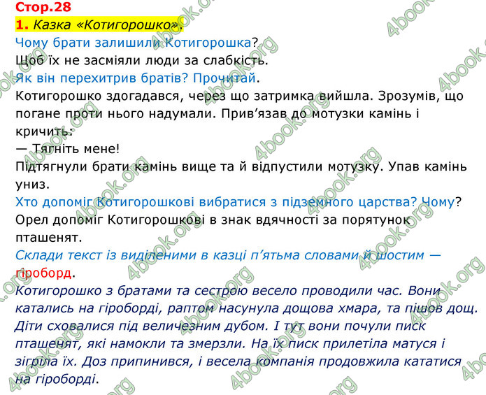 ГДЗ Українська мова 4 клас Чабайовська 1 частина