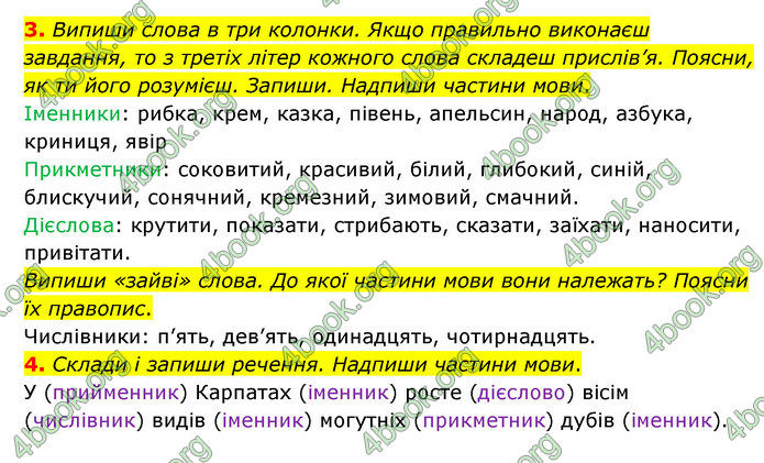 ГДЗ Українська мова 4 клас Чабайовська 1 частина