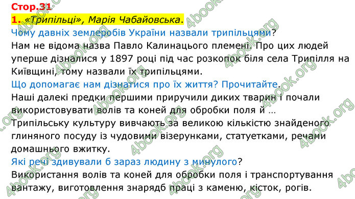 ГДЗ Українська мова 4 клас Чабайовська 1 частина