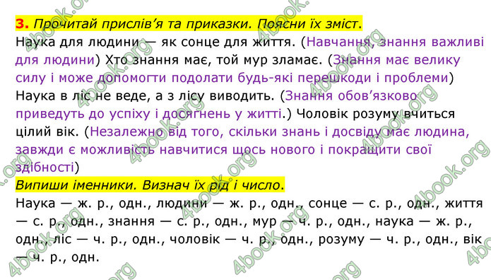 ГДЗ Українська мова 4 клас Чабайовська 1 частина