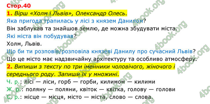 ГДЗ Українська мова 4 клас Чабайовська 1 частина