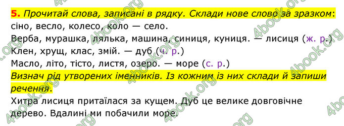 ГДЗ Українська мова 4 клас Чабайовська 1 частина