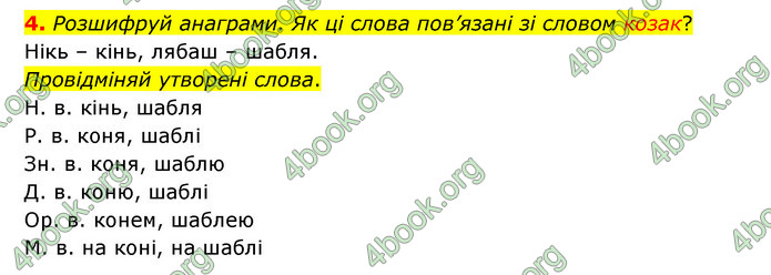 ГДЗ Українська мова 4 клас Чабайовська 1 частина