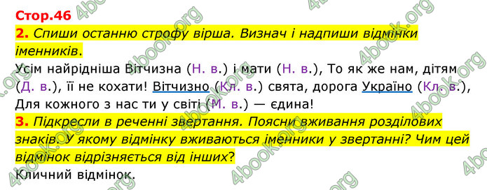 ГДЗ Українська мова 4 клас Чабайовська 1 частина