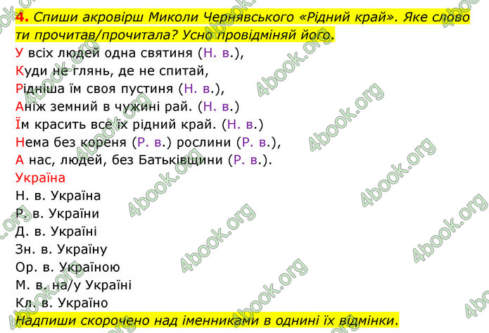 ГДЗ Українська мова 4 клас Чабайовська 1 частина