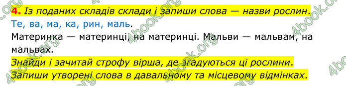 ГДЗ Українська мова 4 клас Чабайовська 1 частина