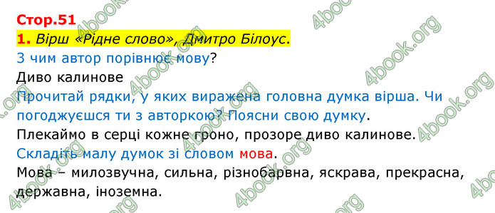 ГДЗ Українська мова 4 клас Чабайовська 1 частина