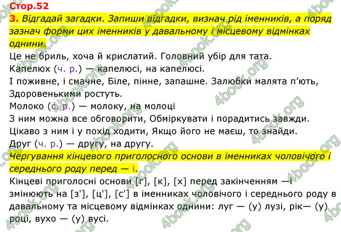 ГДЗ Українська мова 4 клас Чабайовська 1 частина