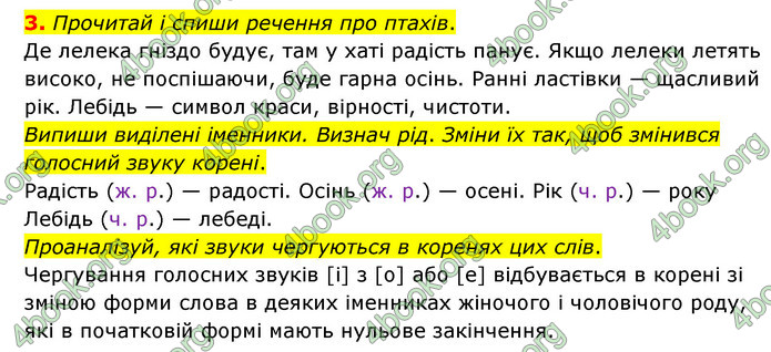 ГДЗ Українська мова 4 клас Чабайовська 1 частина