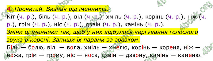 ГДЗ Українська мова 4 клас Чабайовська 1 частина