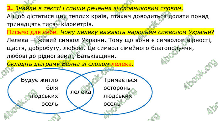 ГДЗ Українська мова 4 клас Чабайовська 1 частина