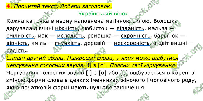 ГДЗ Українська мова 4 клас Чабайовська 1 частина