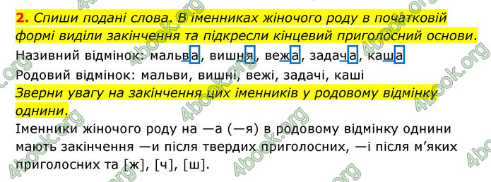 ГДЗ Українська мова 4 клас Чабайовська 1 частина