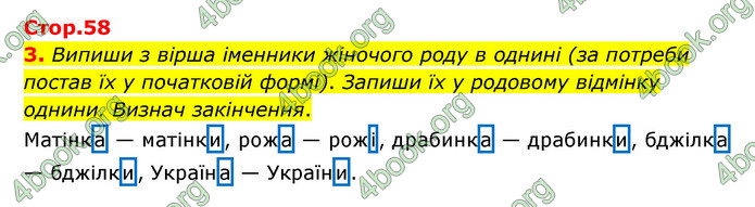 ГДЗ Українська мова 4 клас Чабайовська 1 частина