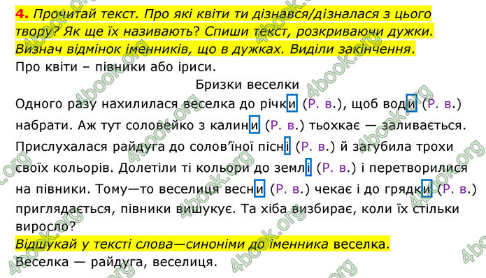 ГДЗ Українська мова 4 клас Чабайовська 1 частина