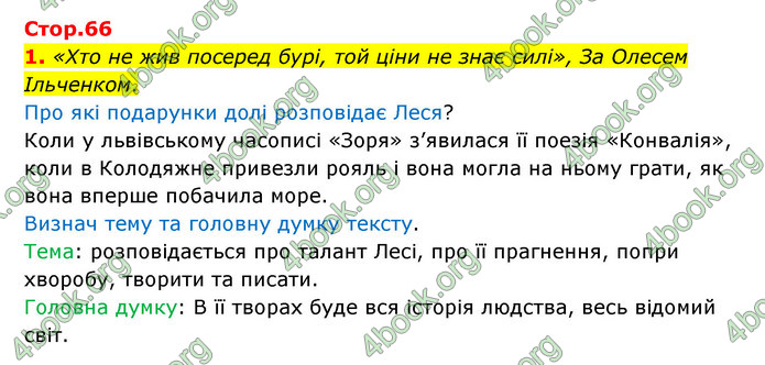 ГДЗ Українська мова 4 клас Чабайовська 1 частина