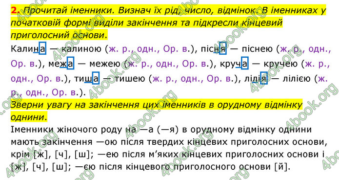 ГДЗ Українська мова 4 клас Чабайовська 1 частина