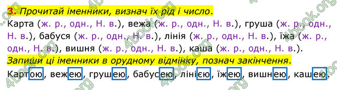 ГДЗ Українська мова 4 клас Чабайовська 1 частина