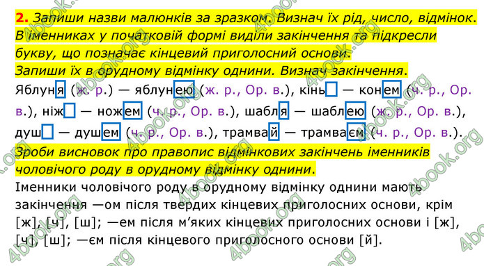 ГДЗ Українська мова 4 клас Чабайовська 1 частина