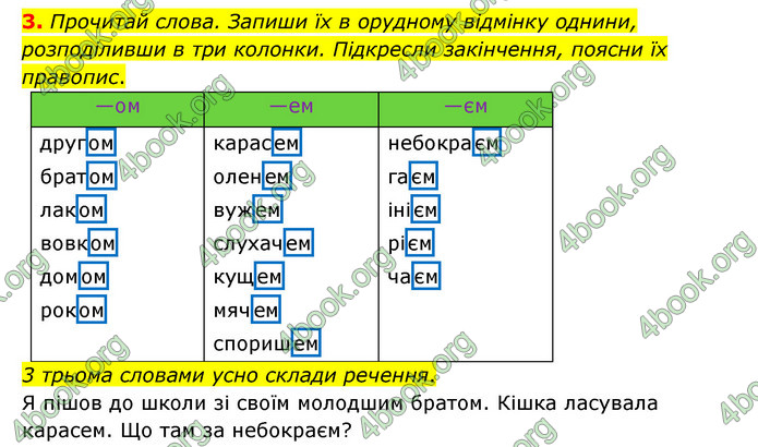 ГДЗ Українська мова 4 клас Чабайовська 1 частина