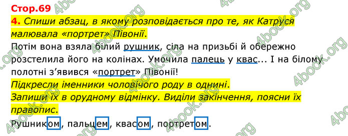 ГДЗ Українська мова 4 клас Чабайовська 1 частина