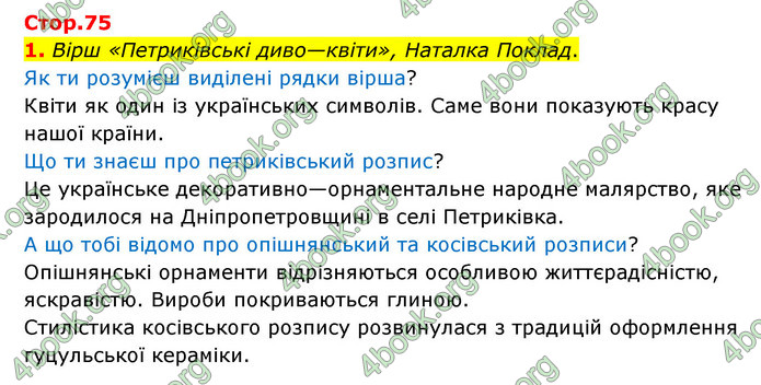 ГДЗ Українська мова 4 клас Чабайовська 1 частина