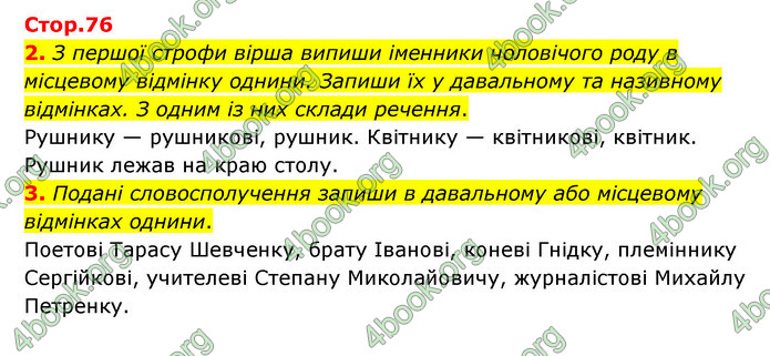 ГДЗ Українська мова 4 клас Чабайовська 1 частина